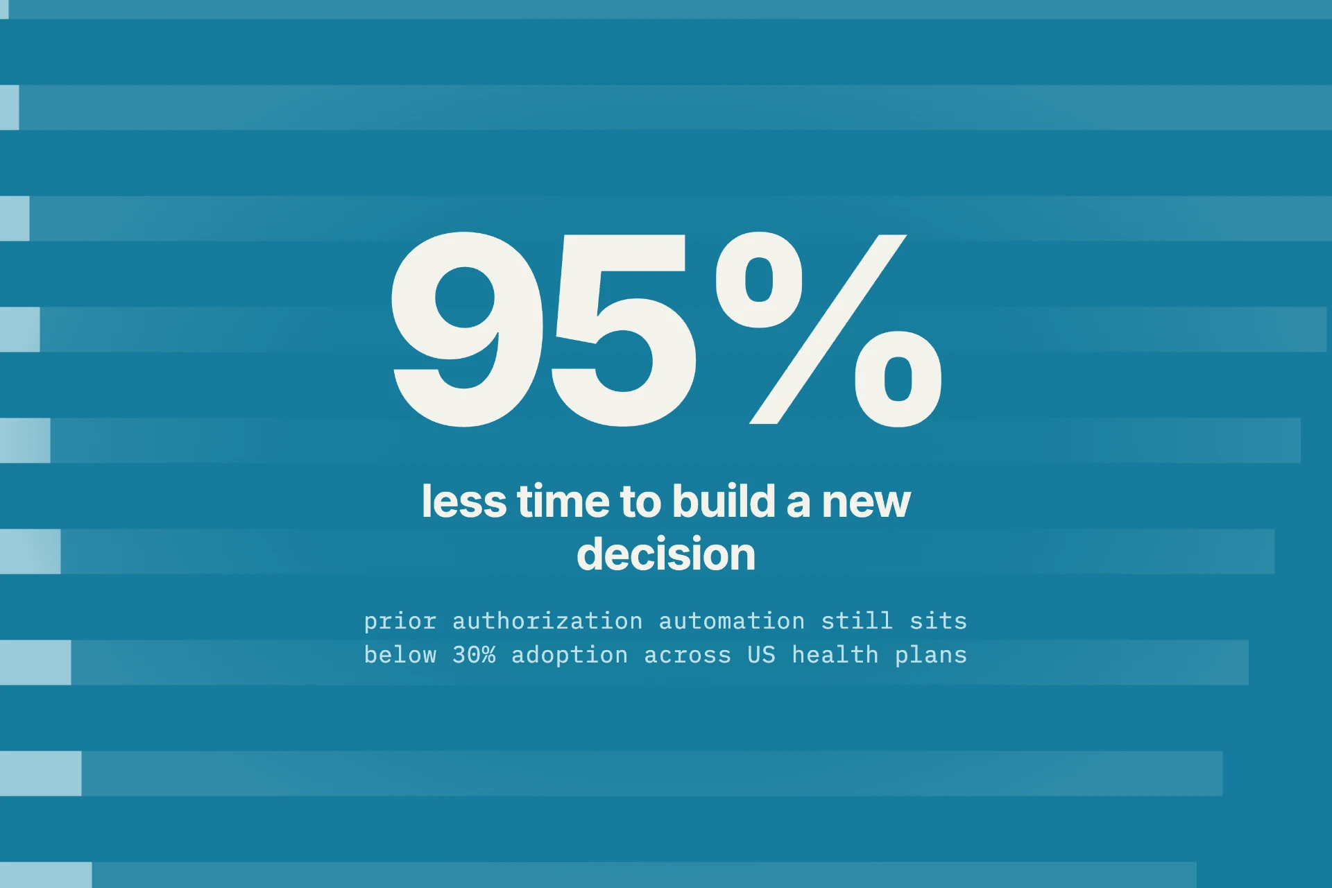 Healthcare Decisioning for a Leading US Healthcare Technology Administrator