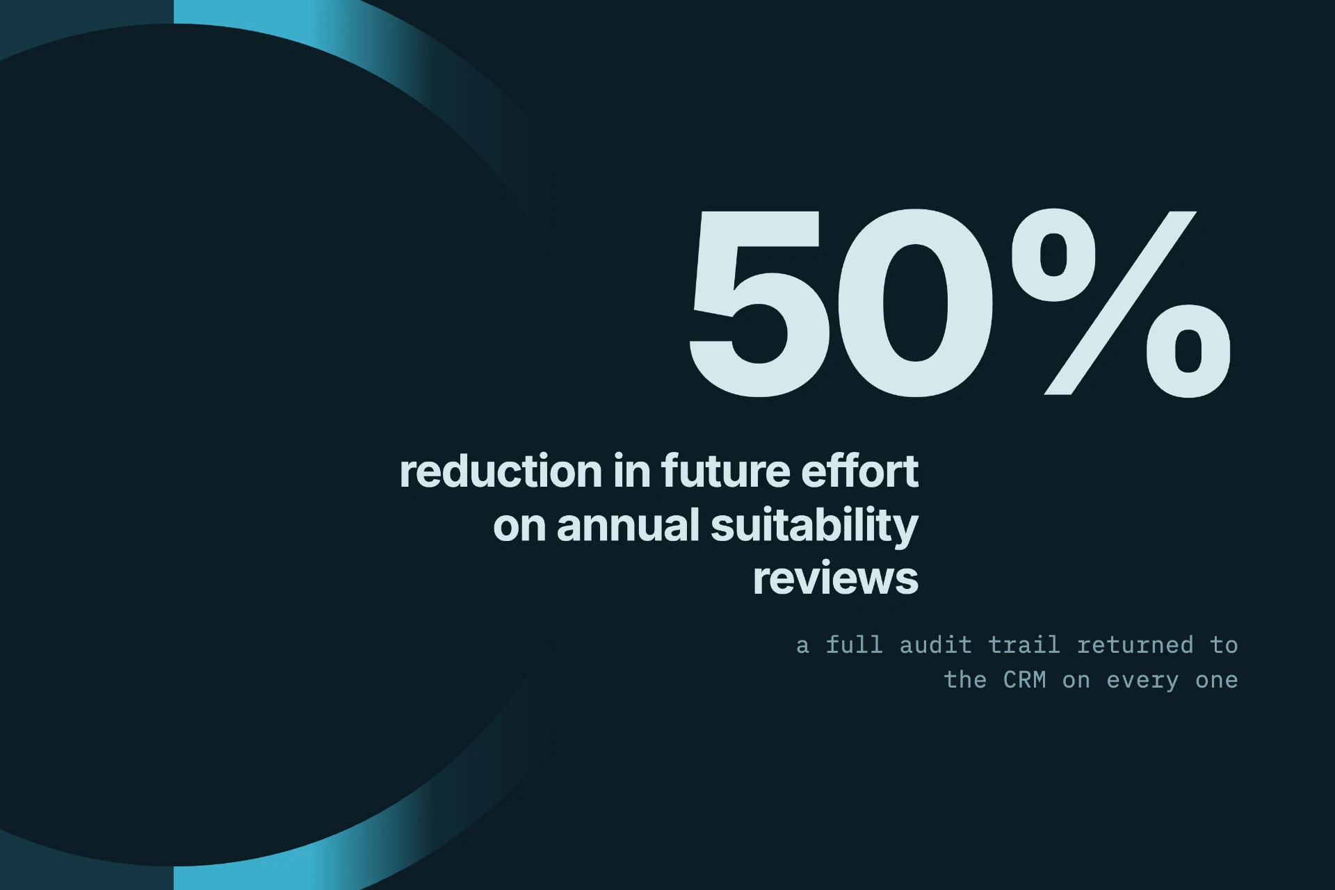 Killik & Co: Enhancing Compliance and Client Experience with Rainbird