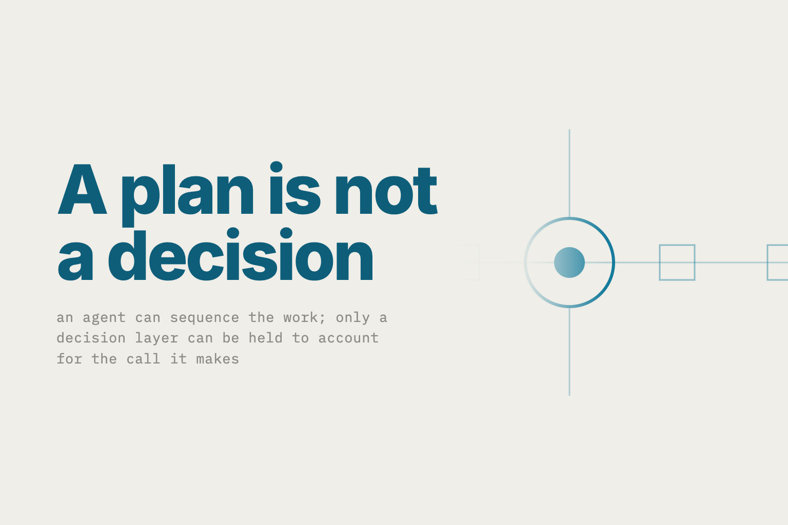 “A plan is not a decision” — only a decision layer can be held to account for the call it makes