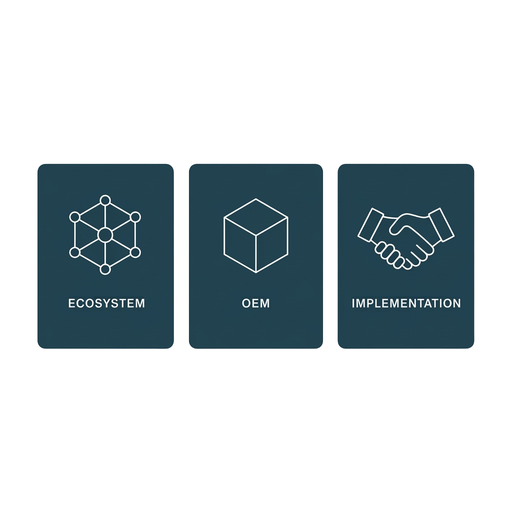 Rainbird partner types: ecosystem, OEM and implementation