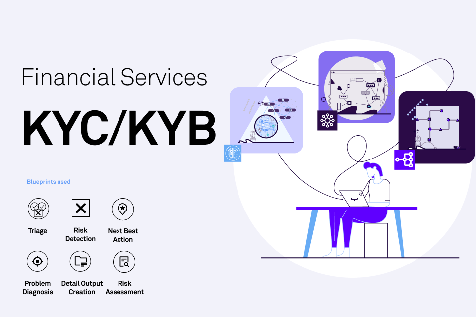 kyc kyb use case featured image