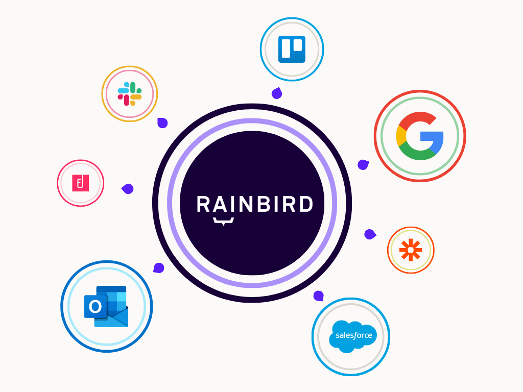 Rainbird v4.51: Workflow upgrades